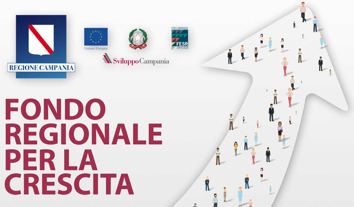 fondo regionale crescita campania 2024